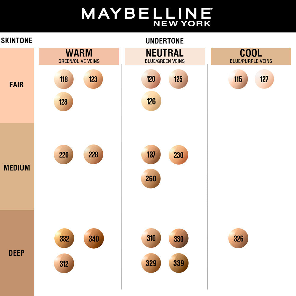 Maybelline New York Fit Me Matte + Poreless 16H Oil Control Foundation 30ml