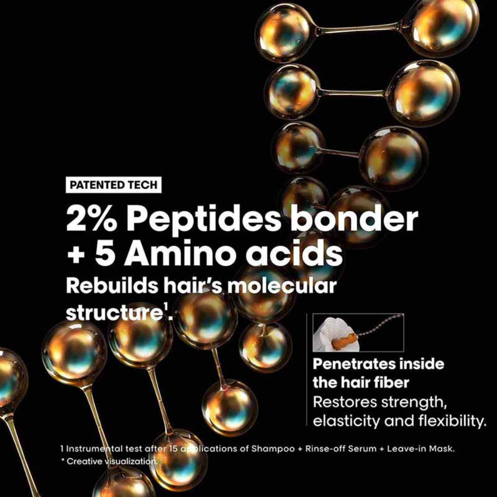L'Oreal Professionnel Absolut Repair Molecular Hair Shampoo, Serum & Leave-In Mask