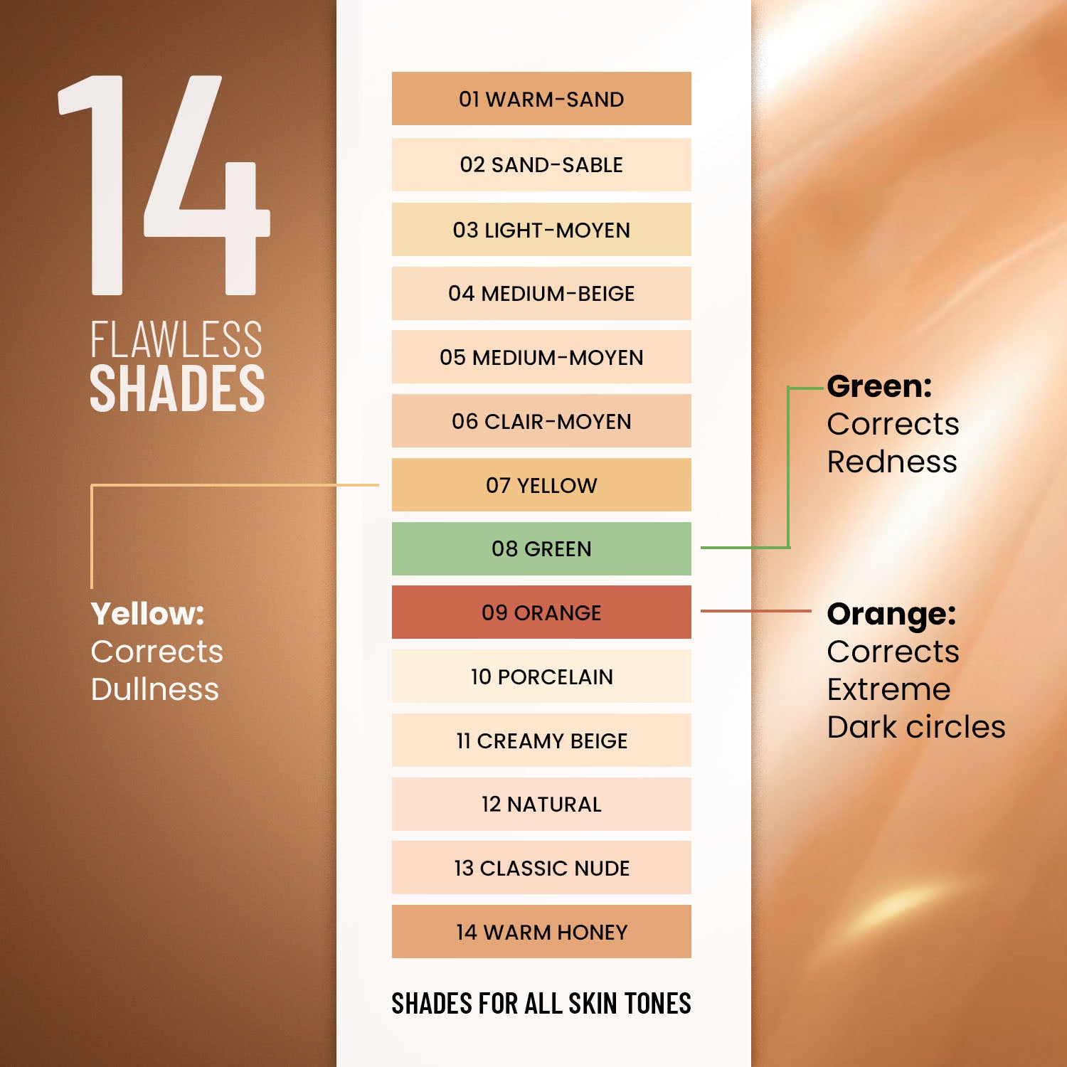 Swiss Beauty Liquid Concealer - 02 Sand Sable Full Coverage