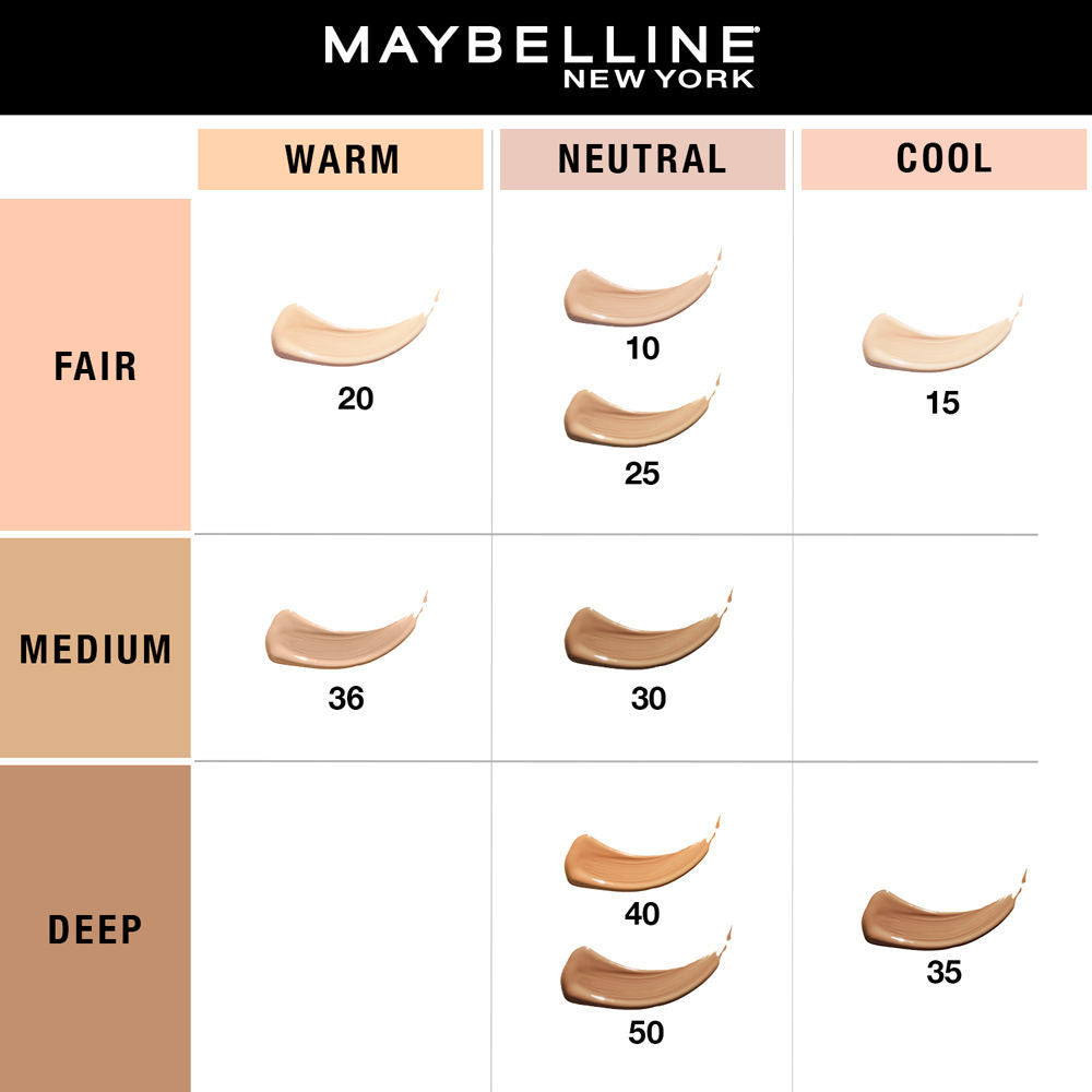 Maybelline New York Fit Me Concealer | Shade Medium 25 | 6.8ml