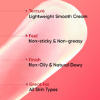 Dot & Key Strawberry Brightening Face Moisturizer 80gm
